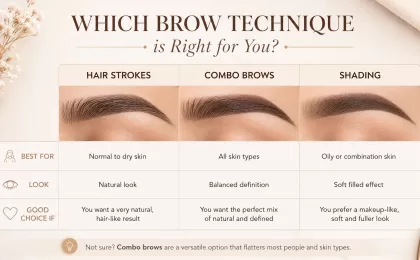 Nano hair strokes, combo brows and shading comparison for Houston clients
